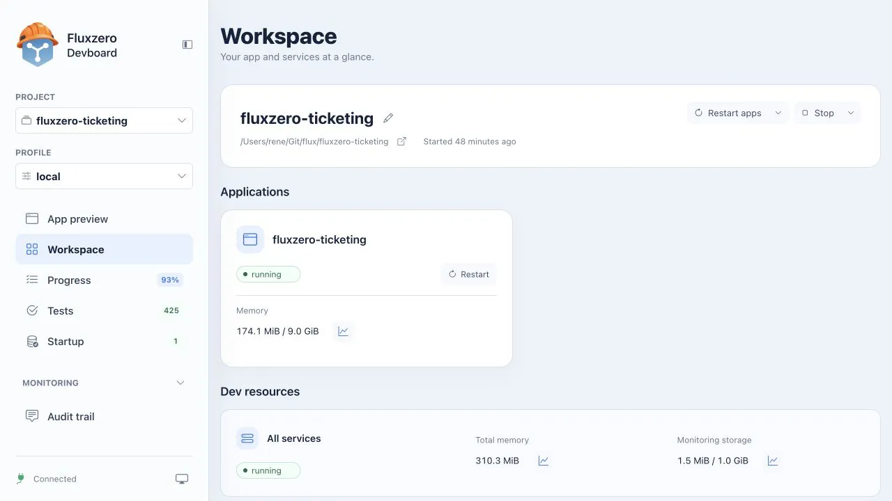 Workspace with application status, memory and monitoring storage.